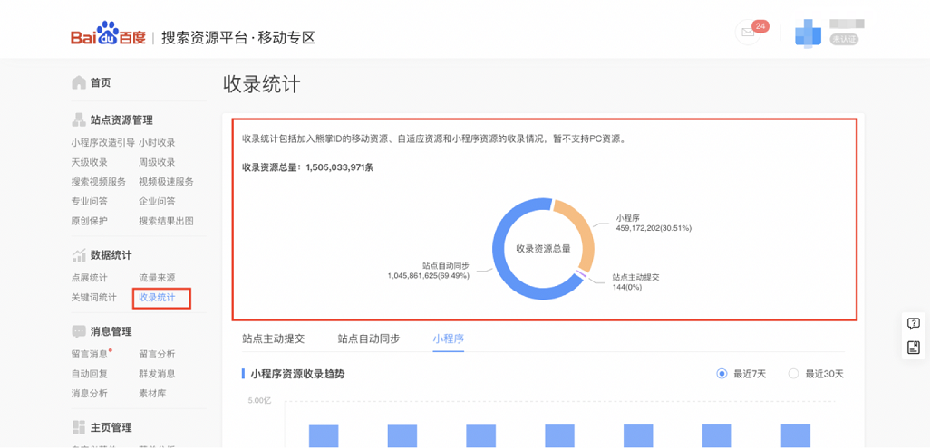 小程序收录资源量